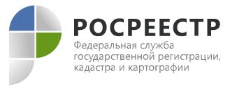 росреестр