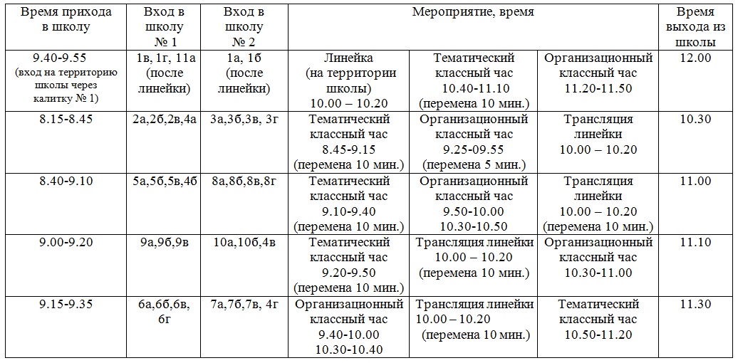 1 сент 1