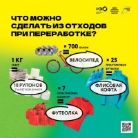 отходы3