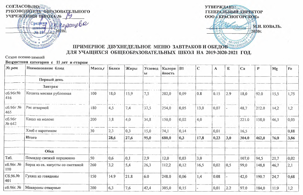 двухнедельное меню1